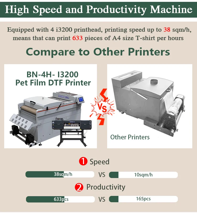 DTF Printer 60cm Page Width DTF Printer Cotton T-shirt Transfer Printing Machine PET Film Printer With Epson Printhead