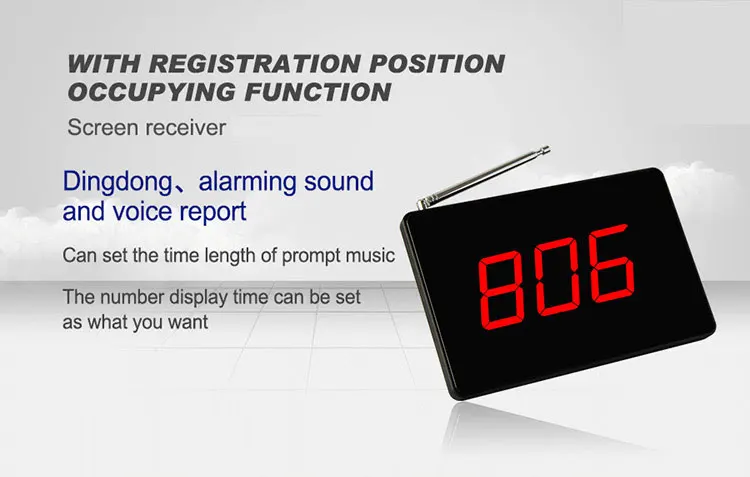 Ihomepager 1 groups of 3 digits number display receiver