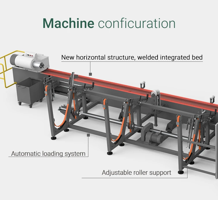 Лазерный резак Raycus 1500 Вт 2000