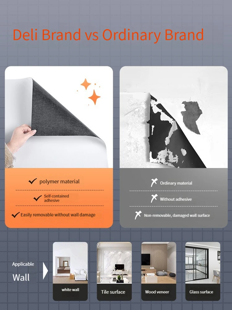 Deli MF12 whiteboard, wall sticker, writing board, magnetic office, home blackboard, no damage to the wall, graffiti paper