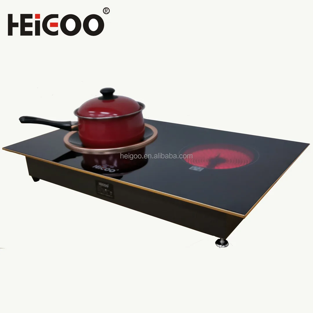 Функции скрытого управления, вок, керамическая плита, индукционная плита