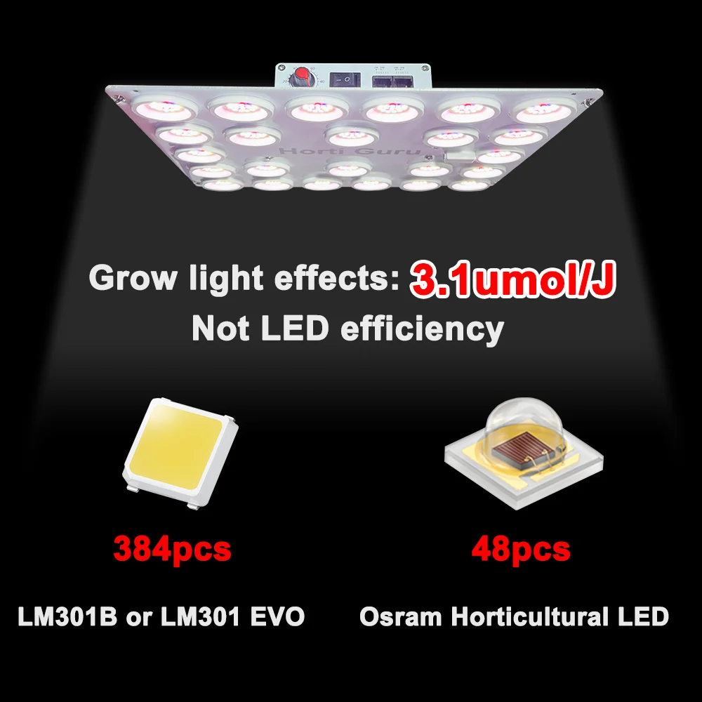 Full Spectrum Group Control Dimming Led Grow Board 100 Watt Led Grow Light