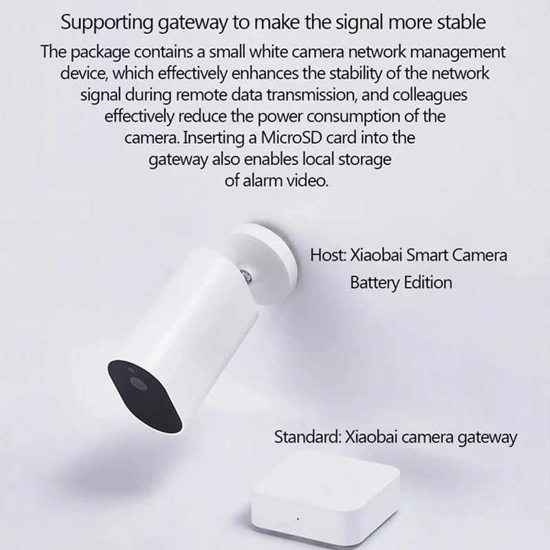 Xiaomi Xiaobai батарея Версия 1080P 120 AI Обнаружение PIR сенсор IP65 Наружная и внутренняя Смарт
