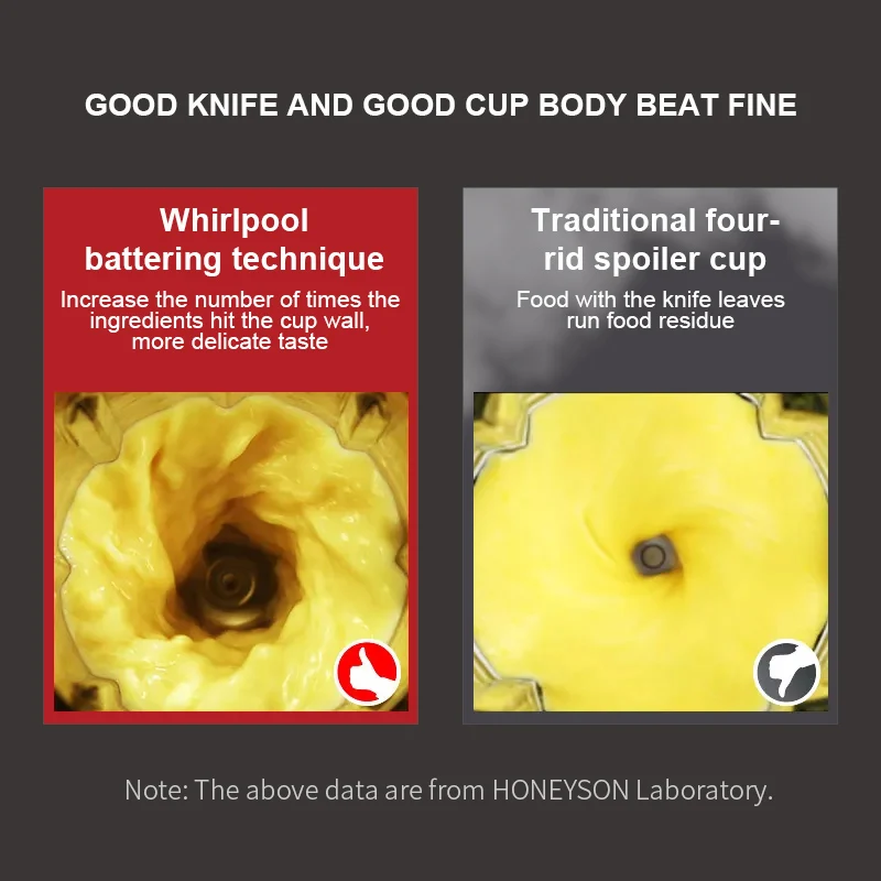 Wholesale Professional pulse stainless steel 304 blade mixture grinder fruit blender