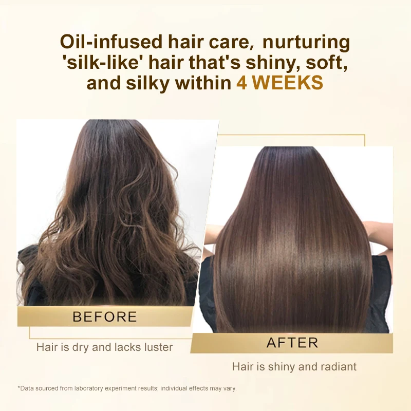 Men Women 24K Nano Gold Nourishing Hair Oil Smoothing Shiny and Soft Repair Hair Oil Serum