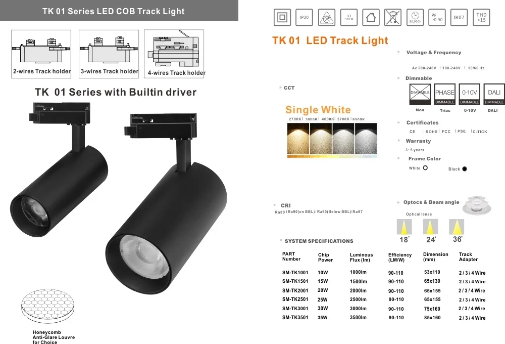 retail track light