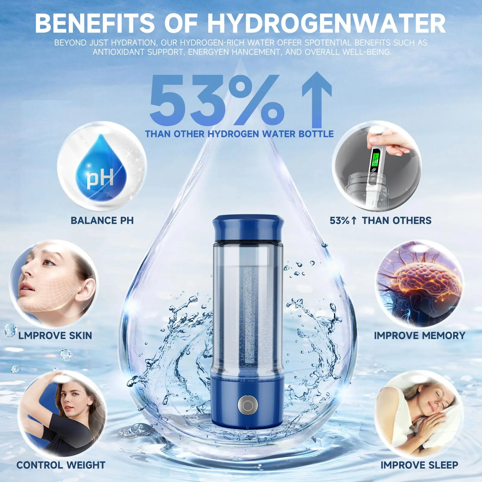 Portable 2300ppb Hydrogen Water with H2 Inhaler High Concentration Hydrogen Water Bottle