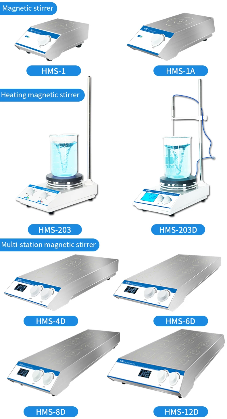 8 Position Multi-Position Magnetic Stirrerr With US
