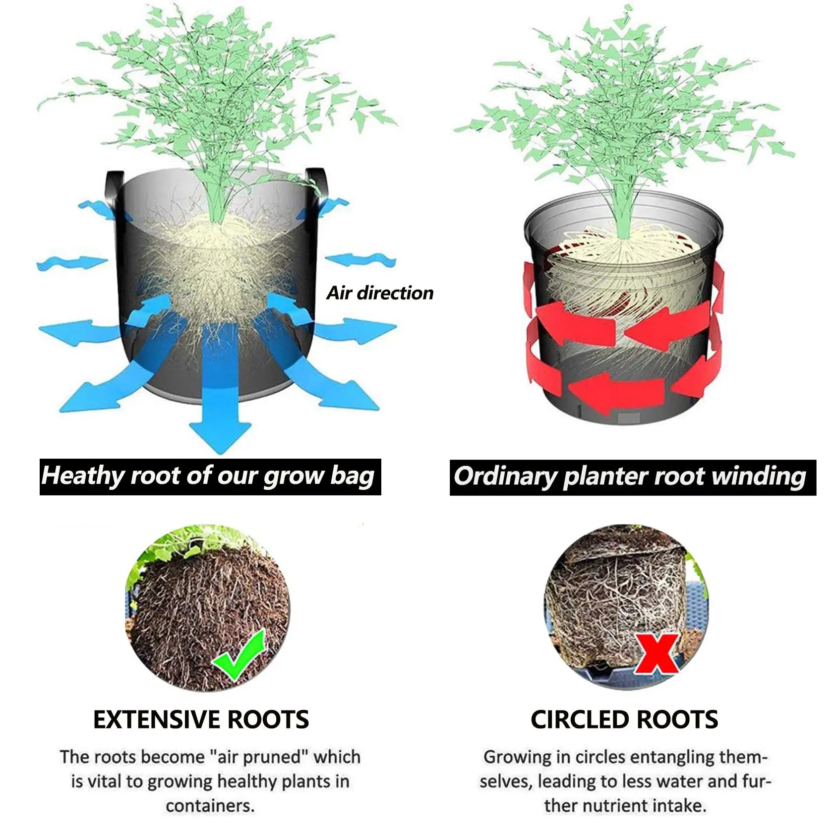 Heavy Duty Re-usable Garden Planting Grow Bag 10 Gallon Felt Fabric Strawberry Grow Bag With 8 Pockets