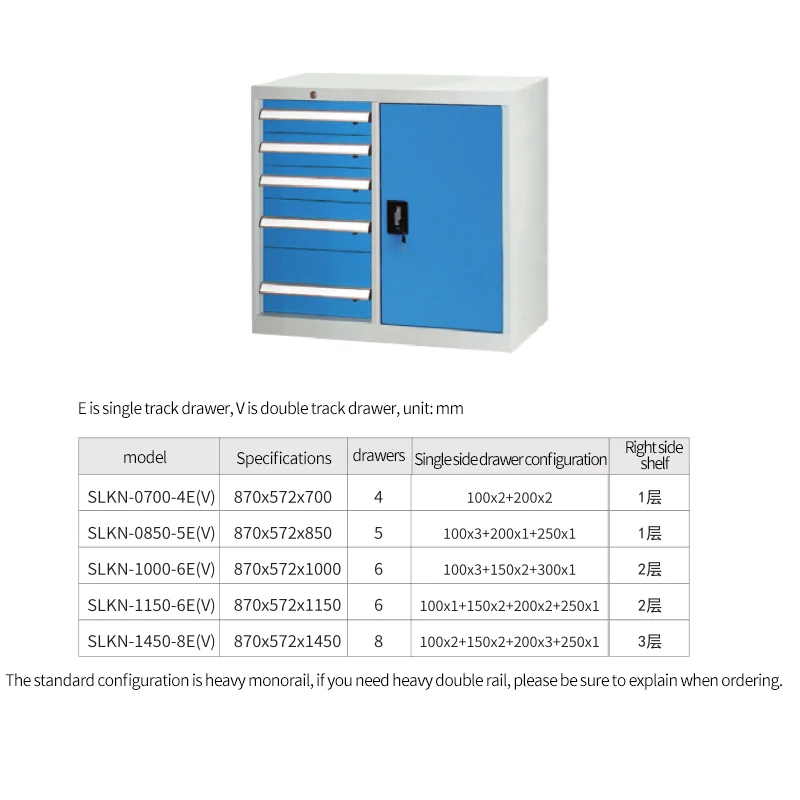 Durable Steel Heavy Duty Super Cupboard Tool Trolley  With Casters For All Usage Industrial Garage Tool Cabinets For Factory
