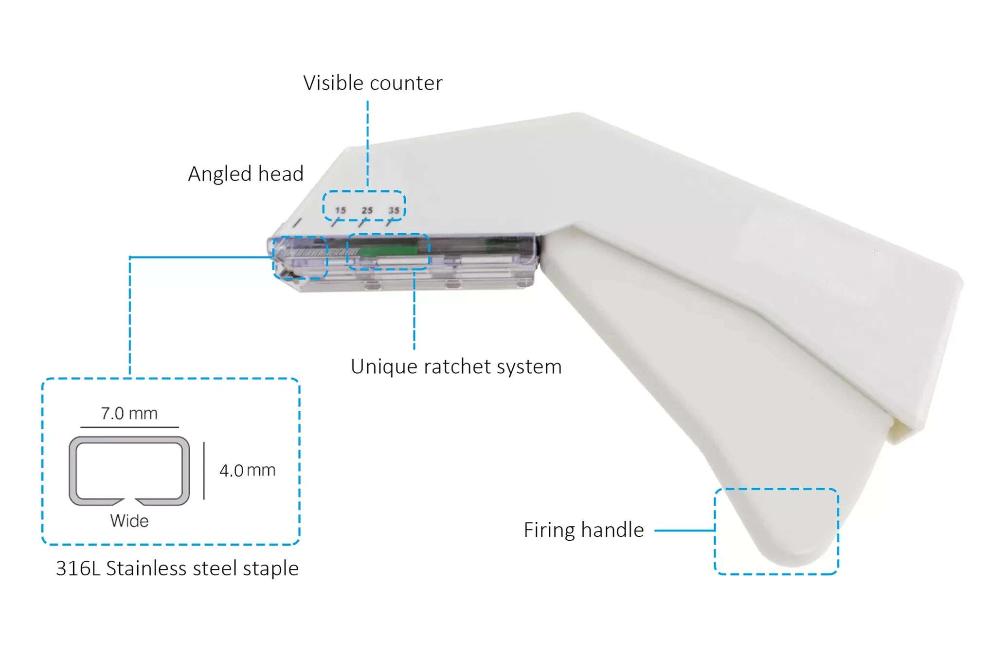 Factory Price Surgical Skin Stapler 35W  Cucitrice Cutanea  Veterinary Surgery staplers grampeador de pele cirurgico