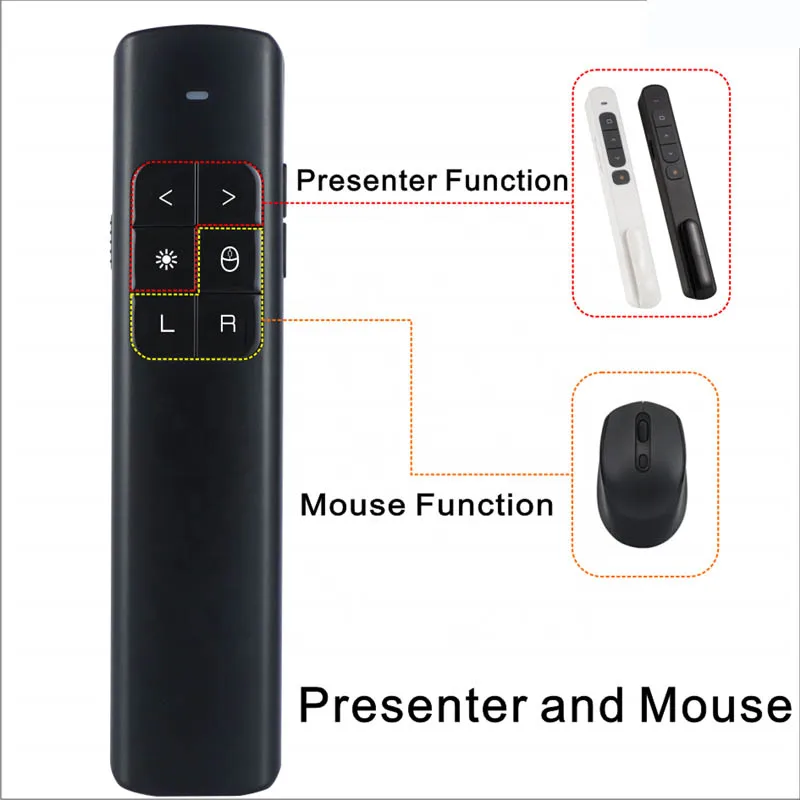New Air mouse USB Rechargeable Wireless Powerpoint Laser Presenter Slide Changer