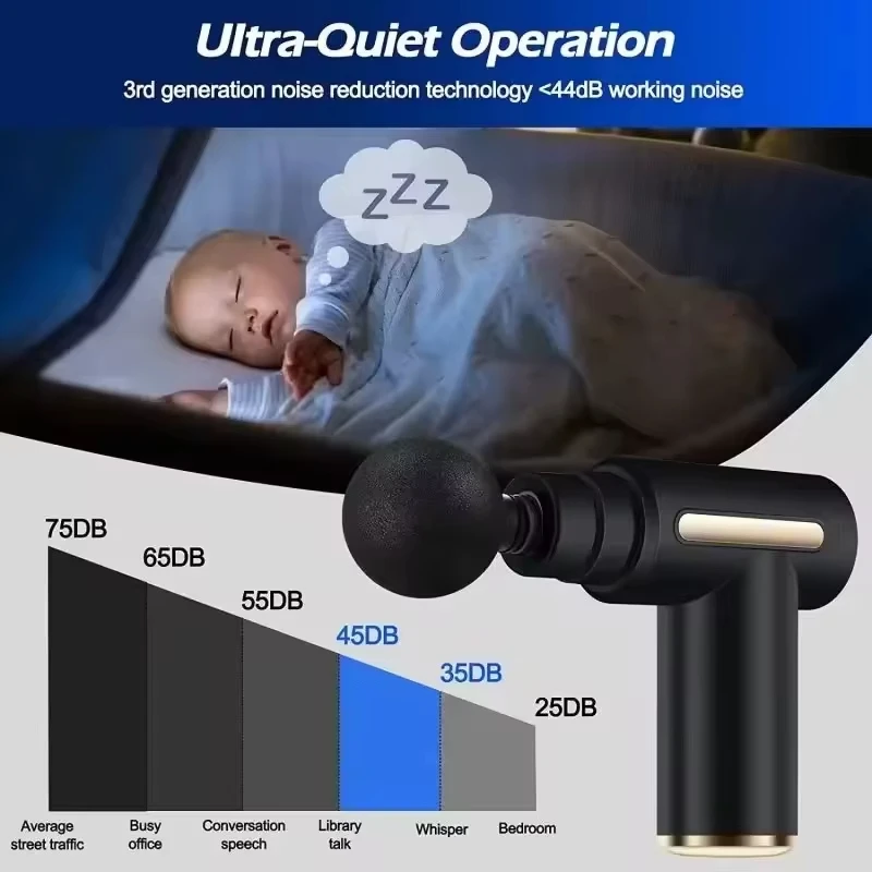 Fascial Gun Deep Tissue Muscle Massage Gun Handheld Percussion Massager For Body Deep relaxation full body massager