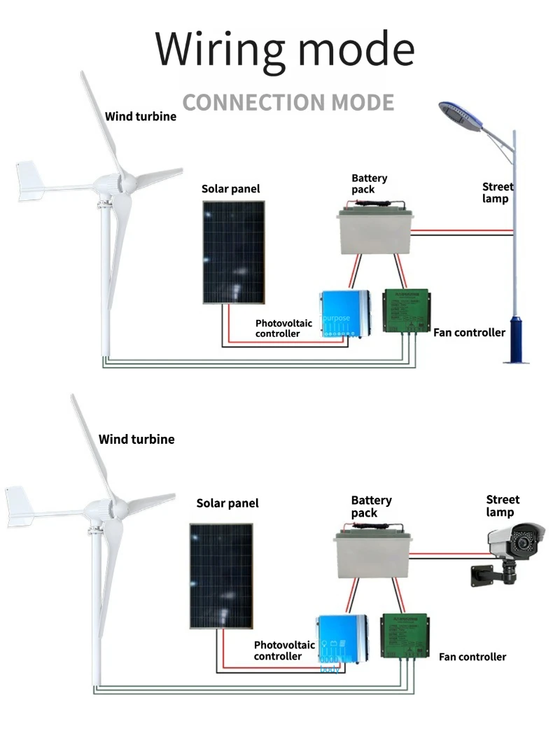Wholesale Selling 12v 24v 48V 2kw 3kw wind turbine generator including controller IP65 small weedy wind turbine system for home