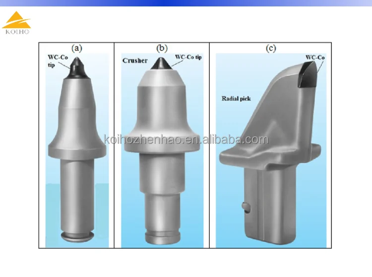 Mining Drilling Bit Excavator Crusher Rock Cutting Trencher Machine Rotary Wheel Drum Cutter For Digging Construction Machinery