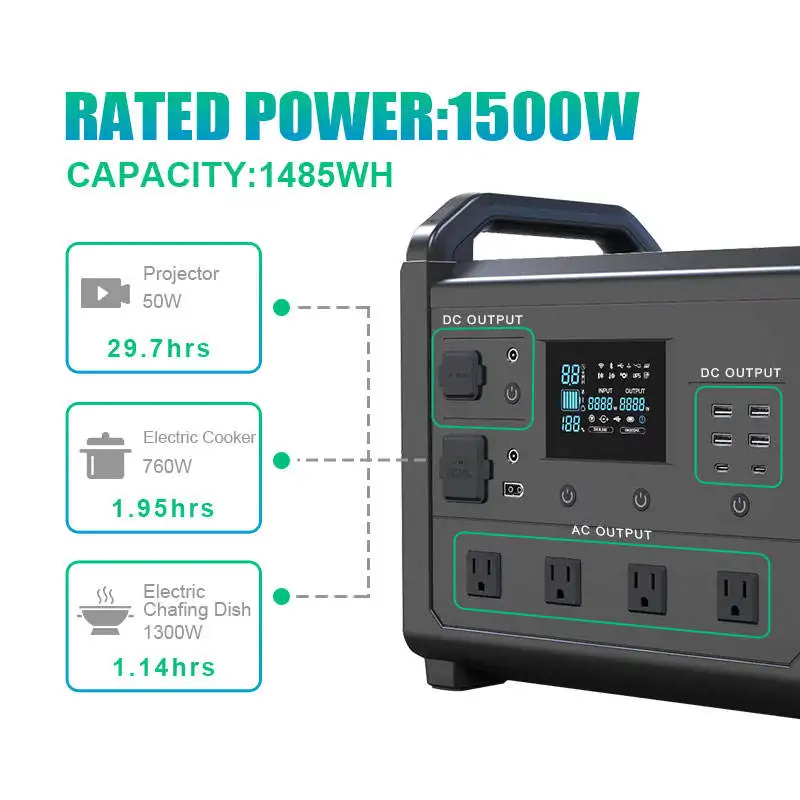 Auto portable rechargeable emergency solar power bank station generator 1200w 1500w 2000w portable battery