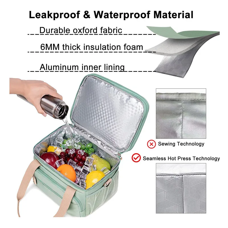 Leak Proof Lunch Box for Work Large Lunch Cooler Bag With Removable Shoulder Strap with Side Pockets lunch tote Bag