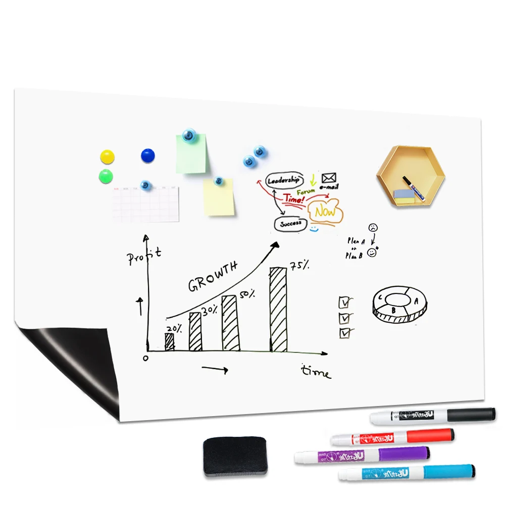 Self-Adhesive Iron Powder Whiteboard Blackboard Magnetic Wall-Mounted Whiteboard for Writing for To-Do List