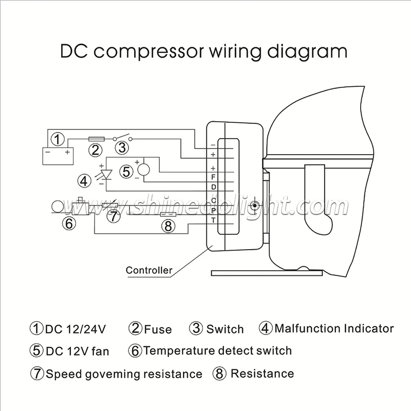 100 L DC 12V/24V Solar Refrigerator Single Door Solar Power Mini solar power freezer for Car Table Use