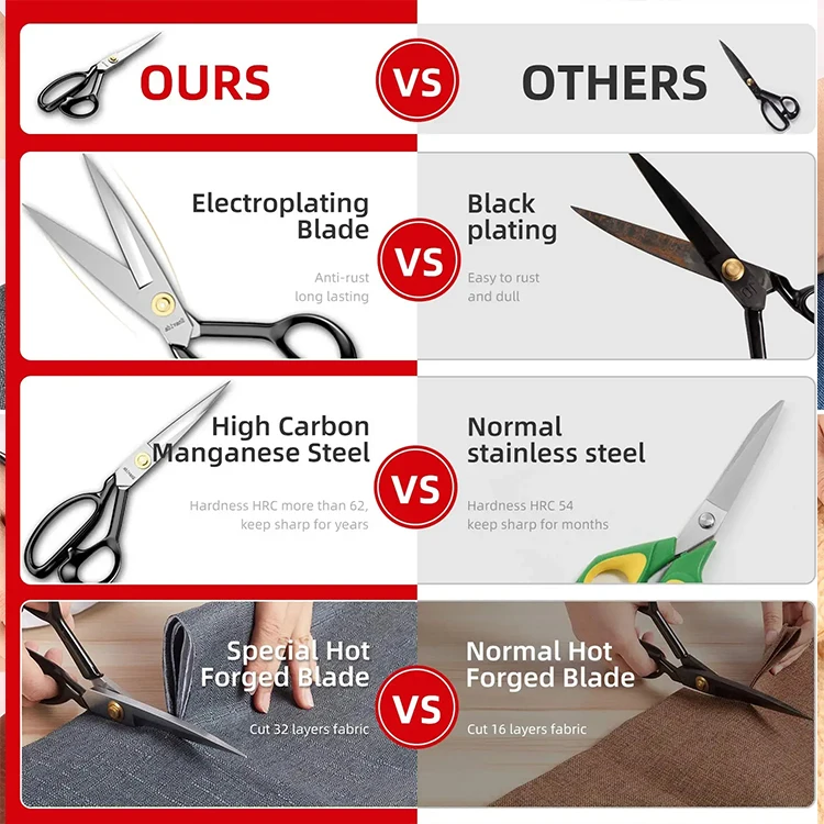 High Professional Tailor Shears Heavy Duty Sewing  Fabric Scissors Office Scissors Sharp Tailor Dressmaker