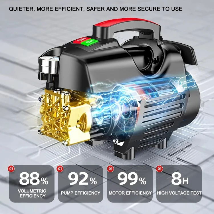 Industrial Grade High Power Automatic Car Washer High Pressure Pump Washing Machine For Sale