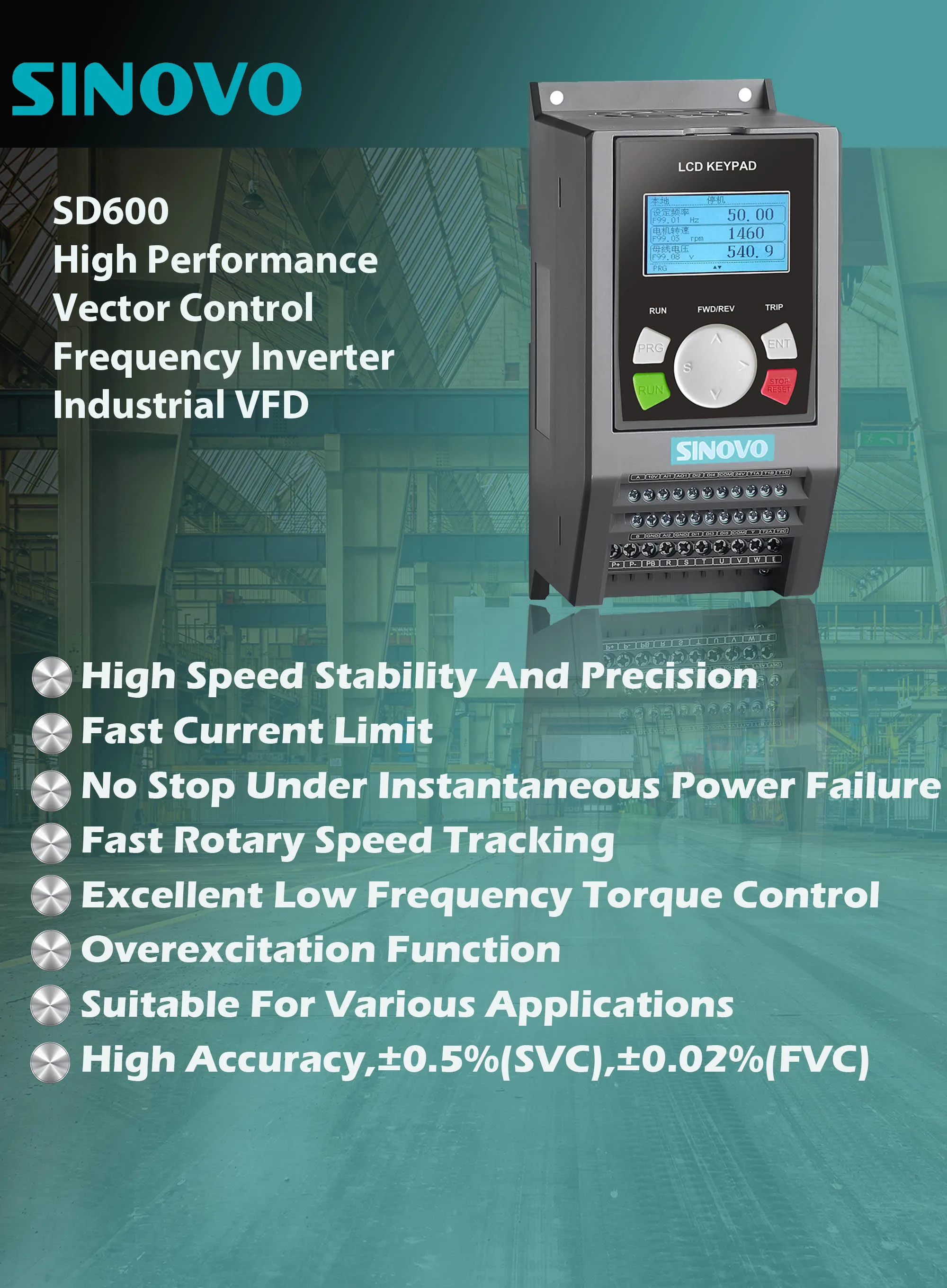 SD600 head poster   (1).jpg