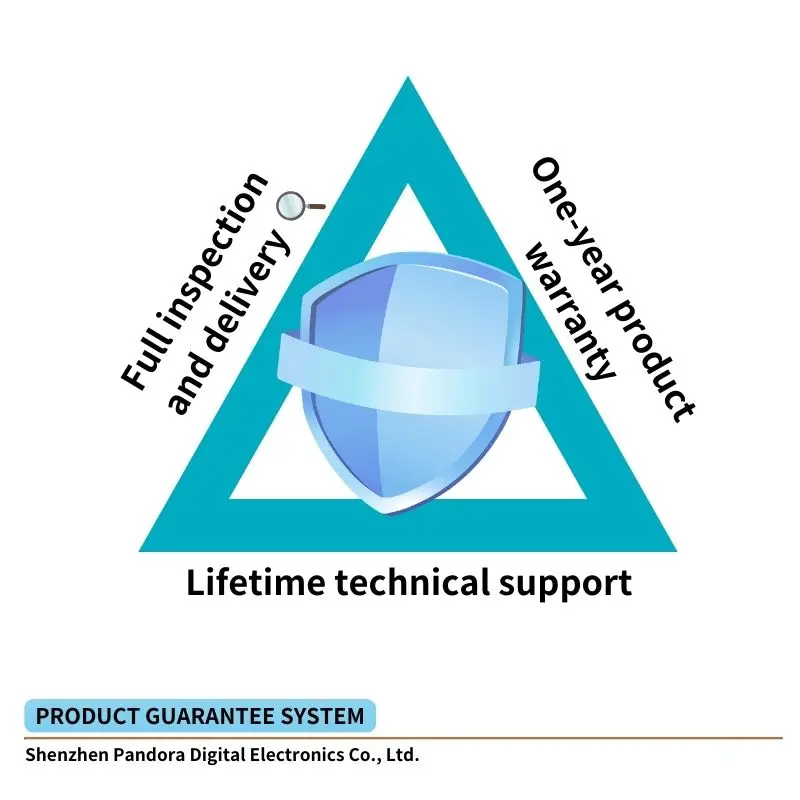 PANDL Motherboards Combination set desktop pc e5 2650 V2 combo 32 gb ddr3 32gb ram 2650V2 motherboard kit xeon x79
