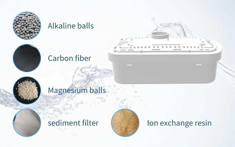 water bottle filter universal water filter jug  kettle plastic pitcher  kitchen fast delivery factory price high quality