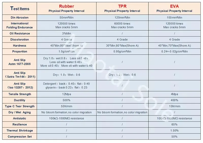 factory details 6