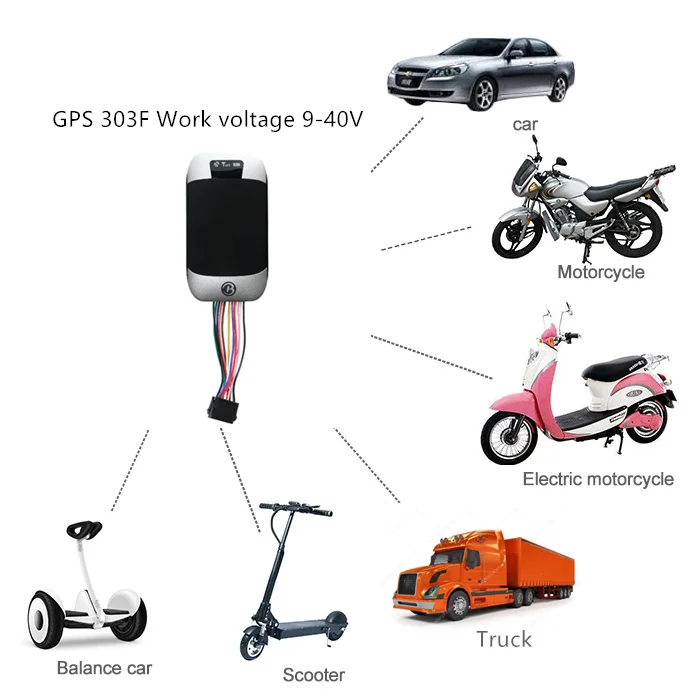 Vehicle gps tracker car anti-theft alarm system free web platform service Coban tracking device gps 303f