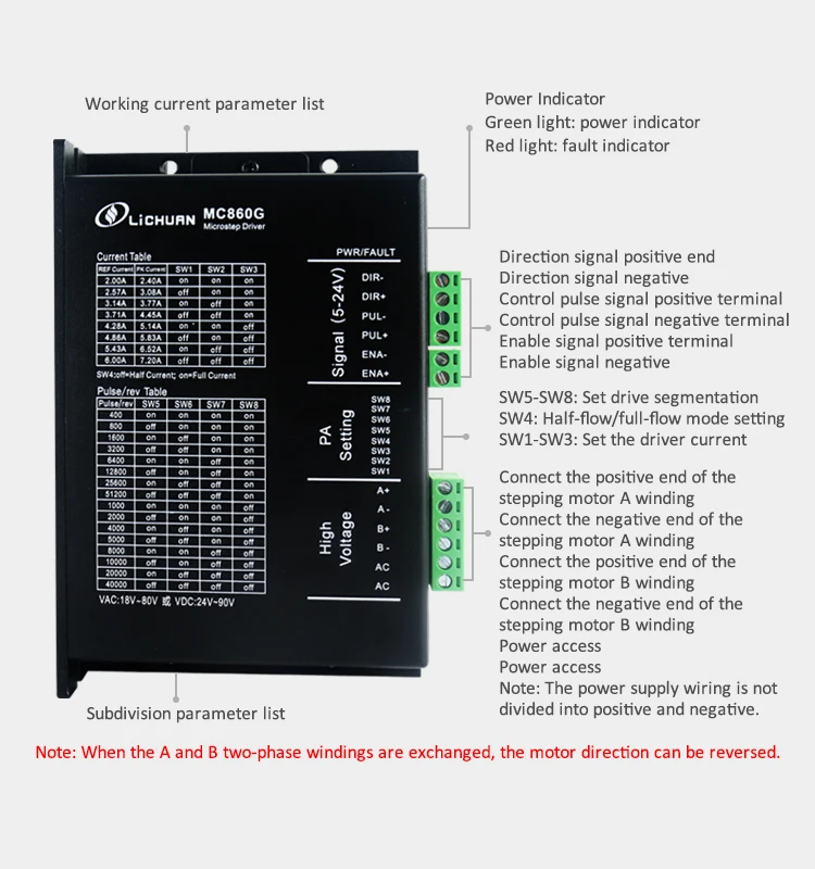 Lichuan motor stepper 12nm Nema 34 Digital open loop stepper motor driver kit MC860G+LC86HS150 for CNC Engraving Milling Machine