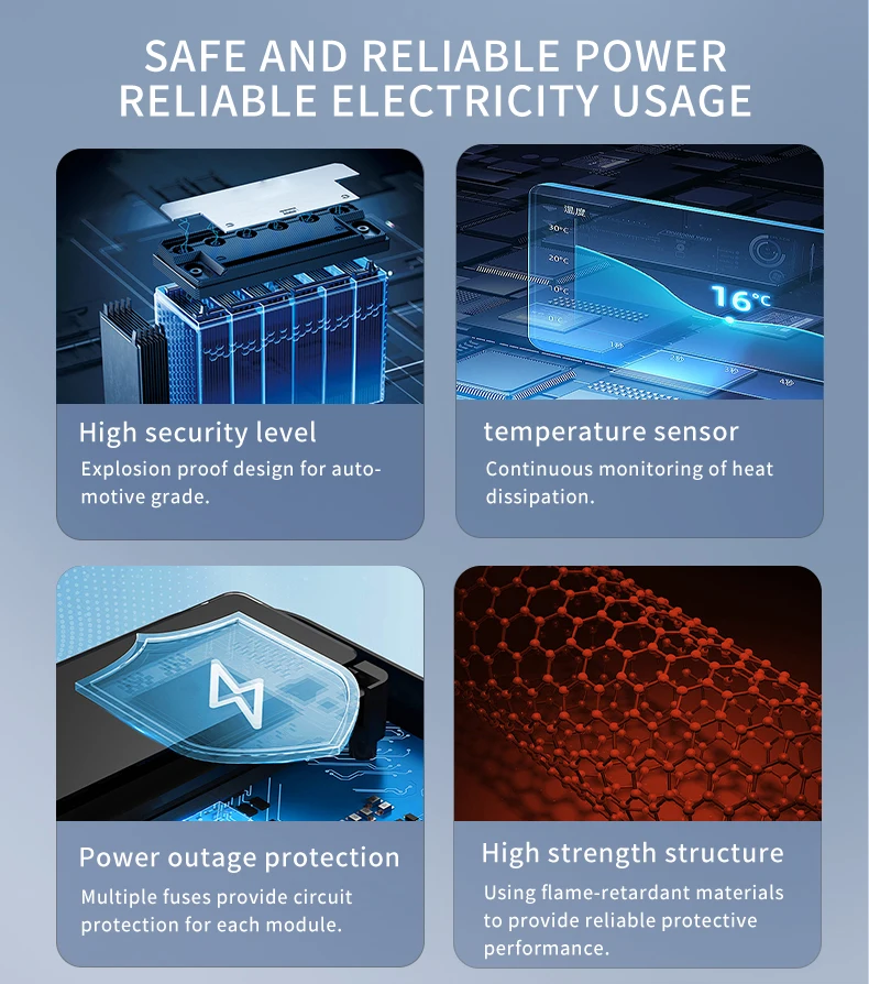 Portable Balcony battery Lifepo4 Packs Wall Lithium Ion 48v 200 AH 7 KWH 10kwh Inverter Home System Solar Battery