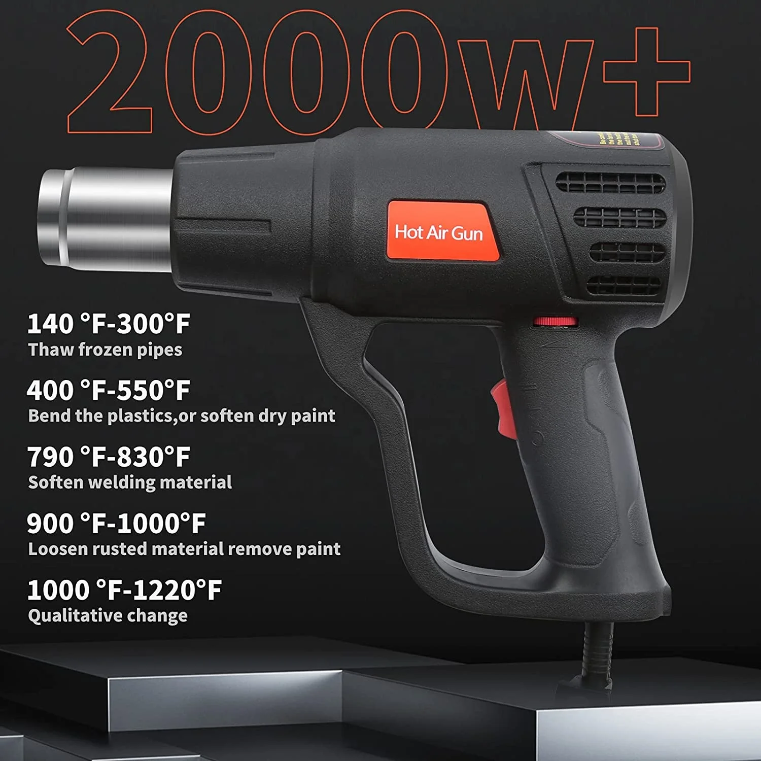 Qili 85 пистолет горячего воздуха 110 В промышленный/DIY тепловой инструмент с регулируемой температурой 2000 Вт Номинальная выходная мощность 220 Номинальное напряжение