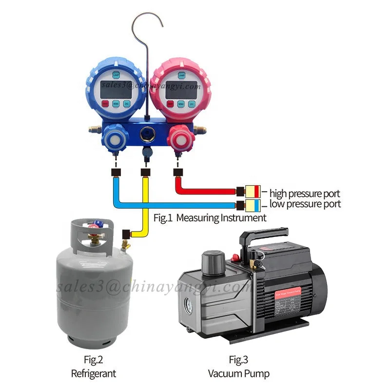 High quality R32 R410A R22 R134a Refrigerant Digital Manifold Gauge Pressure Gauge Refrigeration Tool for A/C Service