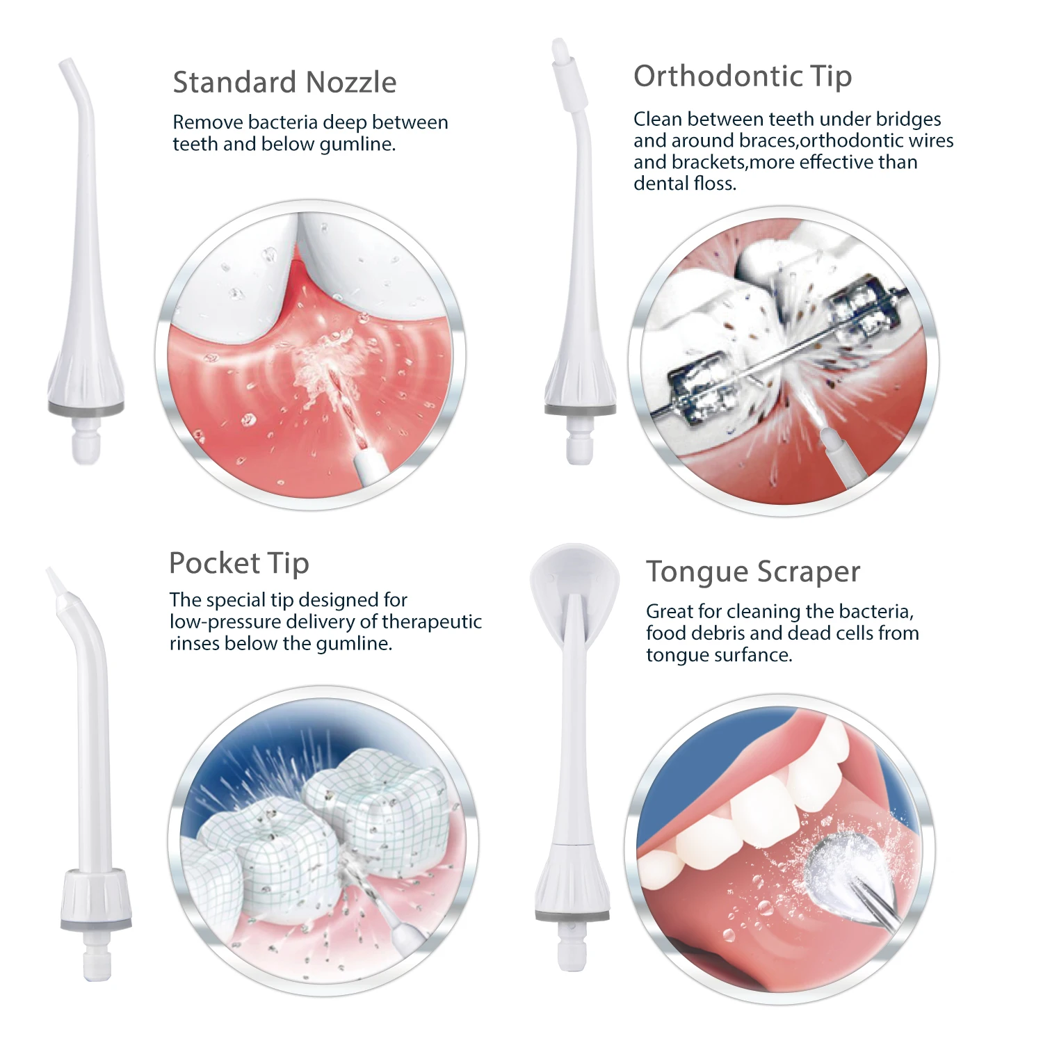 Mornwell 150ml Oral Care Appliances Portable Cordless Oral Irrigator Waterflosser Water Flosser