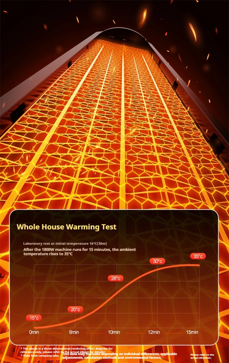 New Product Small Electric Space Heater Ceramic Space Heater Portable Heater Fan for Office Overheat Protection