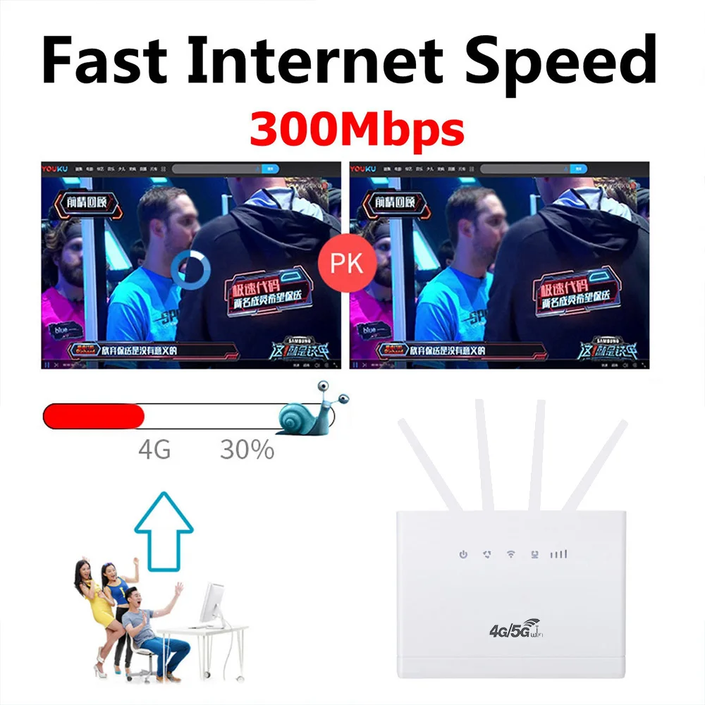 Unlocked CP109 Factory OEM Home CPE With Sim Card Slot Routers 4g LTE Hotspots WIFI CPE Wireless Router