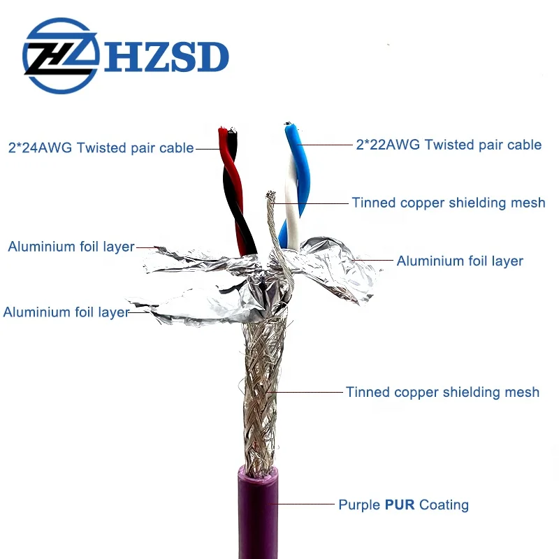 Profinet Bus Cable Shielded SFTP Multi-strand Industrial Ethernet Twisted Pair Highly Flexible Drag Chain Server Network Cable