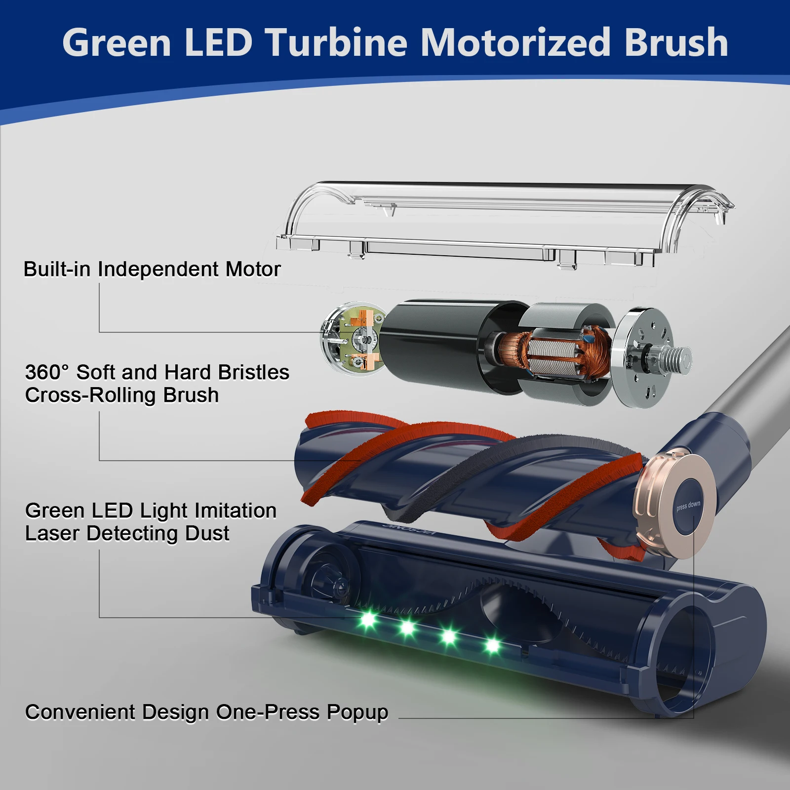 Custom Boxes with Logo Packaging Vinyl Flooring Car Wash Machine Automatic Cordless Vacuums Cleaner S7