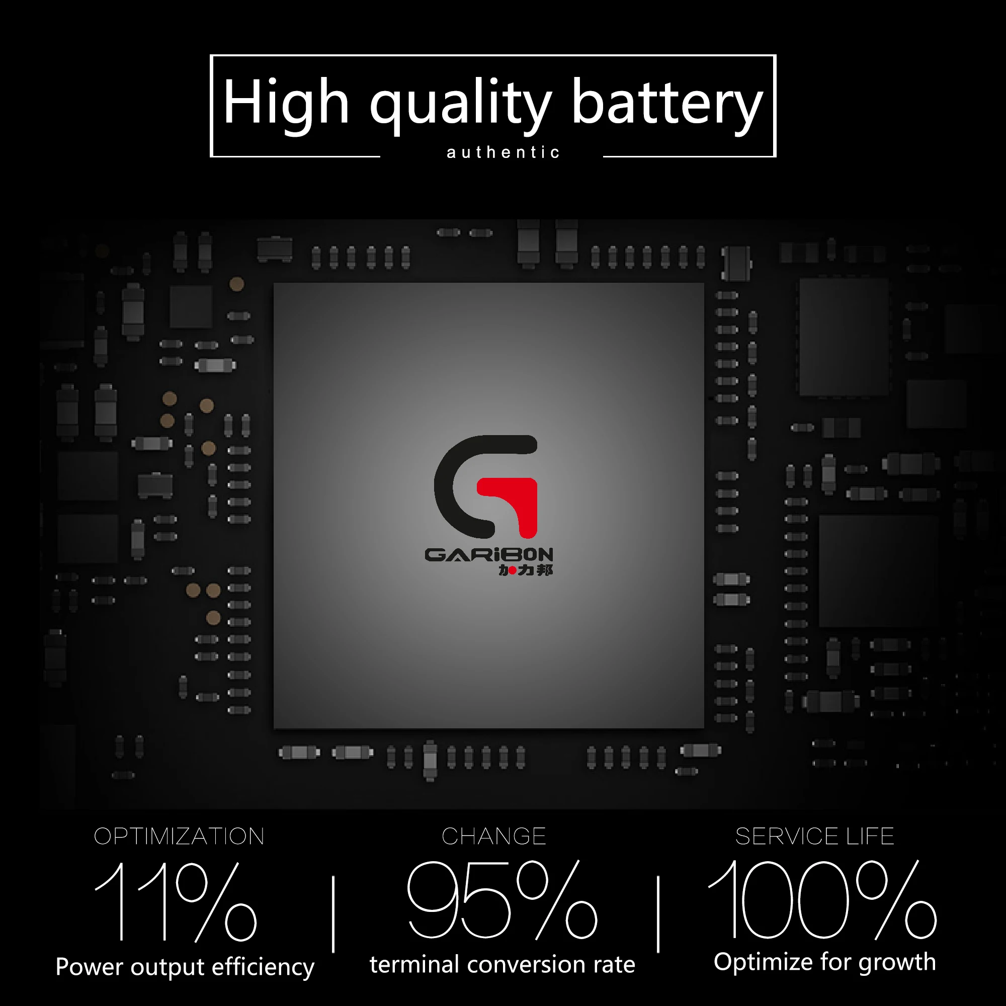 Original Replacement Phone Battery B-K3 for VIVO Y9s S1 Pro 4500mAh 3.87V Rechargeable Li-ion polymer Battery