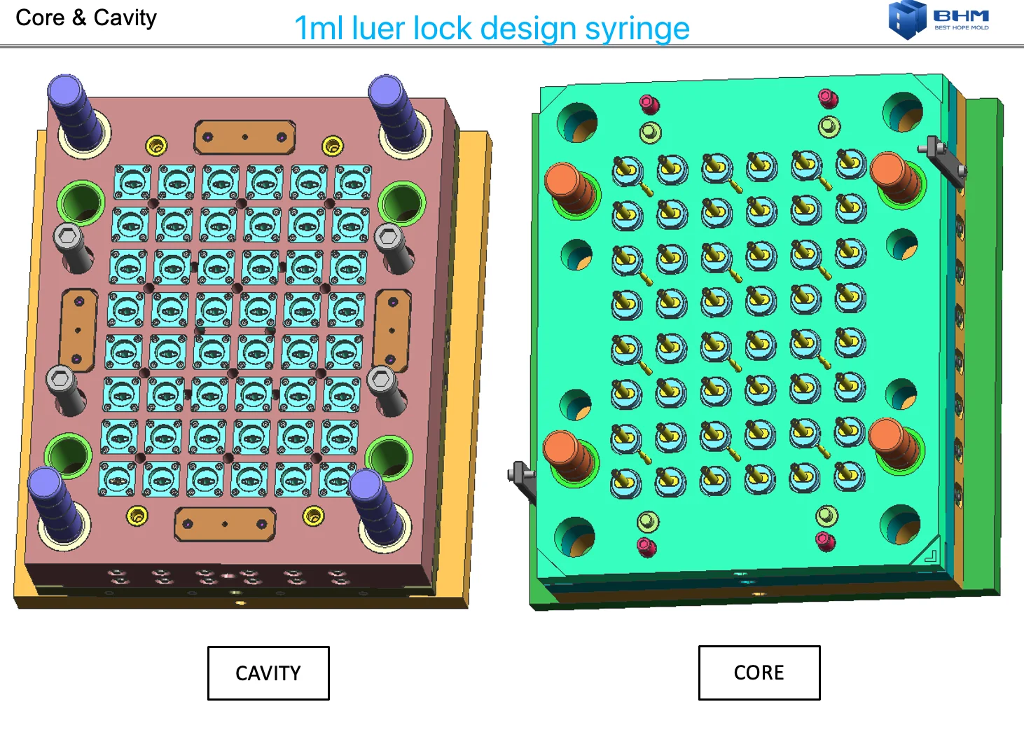 Cold Runner Auto Destroy AD Syringe Manufacturer Press Form Factory Injection Mold