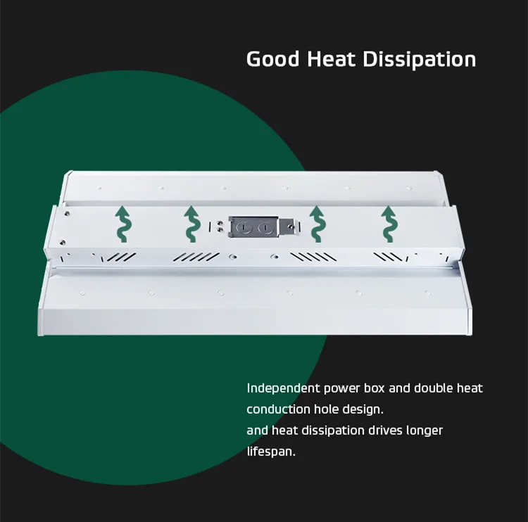 Shop Supermarket Plug In Fluorescent 220Volt 135W 165W Integrated Led Tube Linear High Bay Warehouse Lighting Fixture For Garage