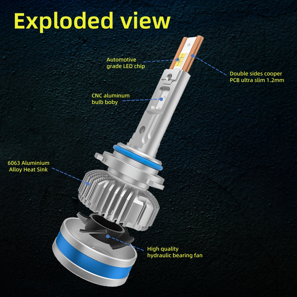 Best brand led headlight 9005 h3 h1 h3 h7 9006 880 881 h8 9 11 led auto lights bulb 160W lamp 6500k