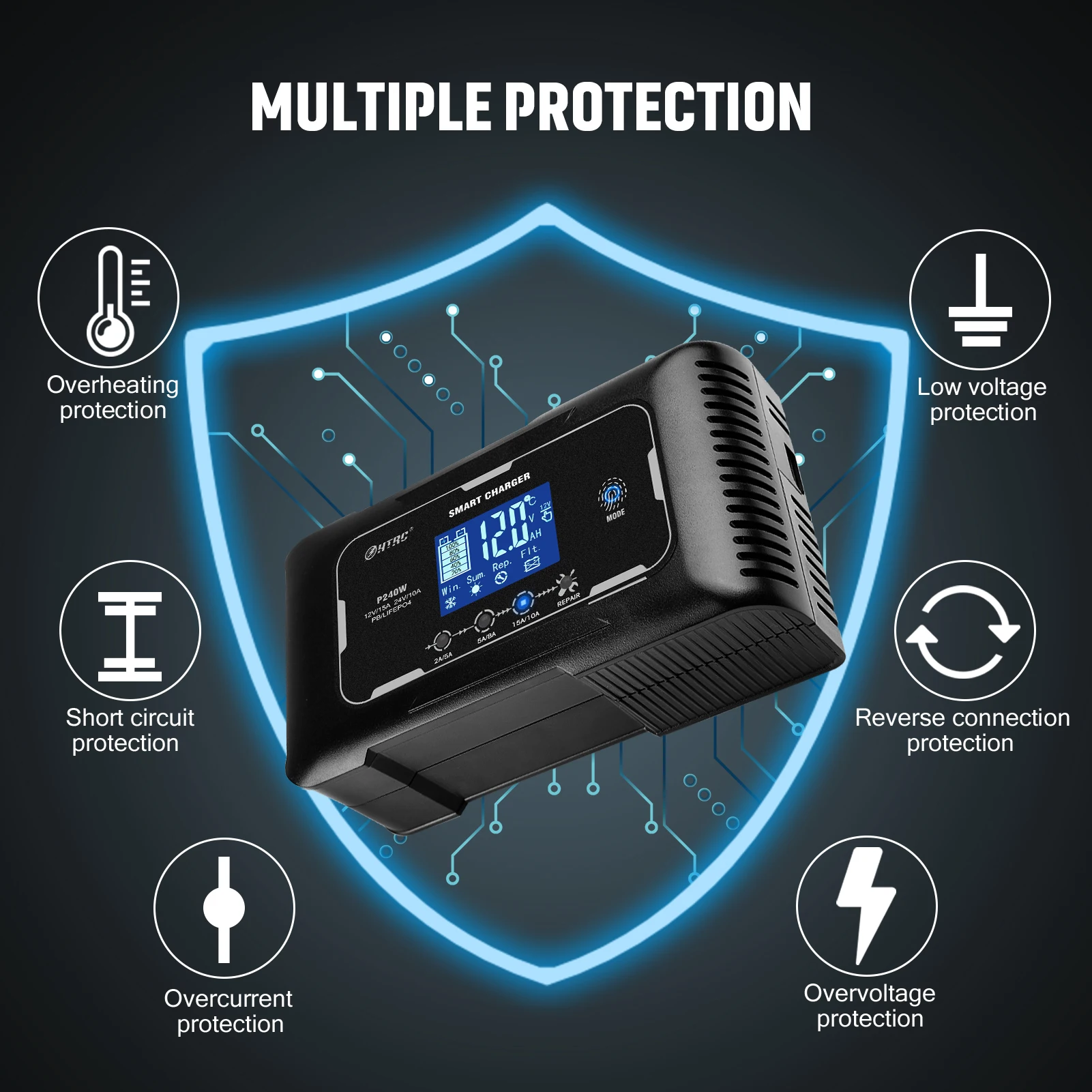 NEW HTRC 15A Car Battery Charger 12V/15A 24V/10A Smart Charger for Lead-Acid PB LiFePO4 7-Stage Automatic Motorcycle Charger