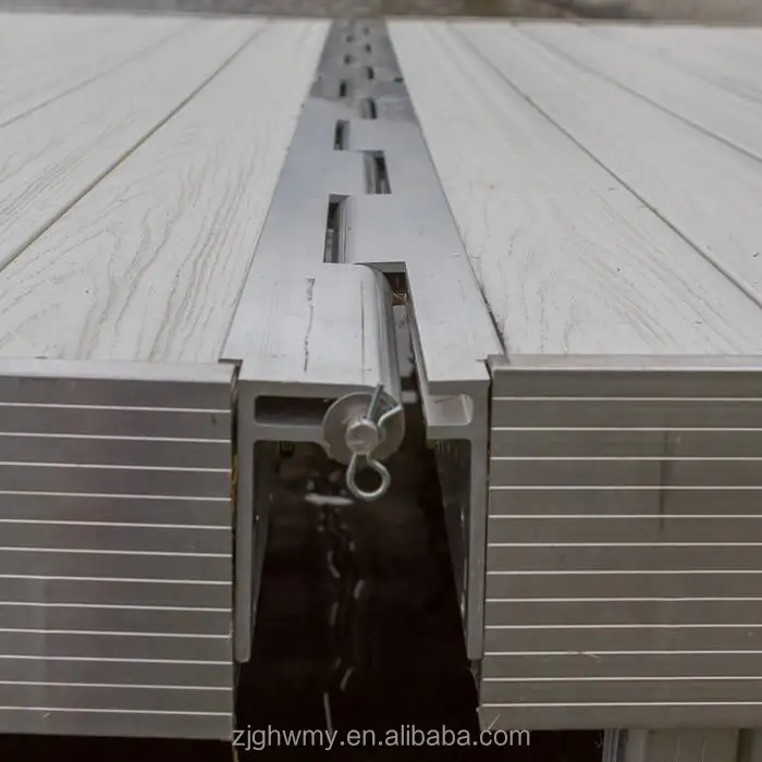 Manufacturer Long Piano Hinge Stainless Steel 304