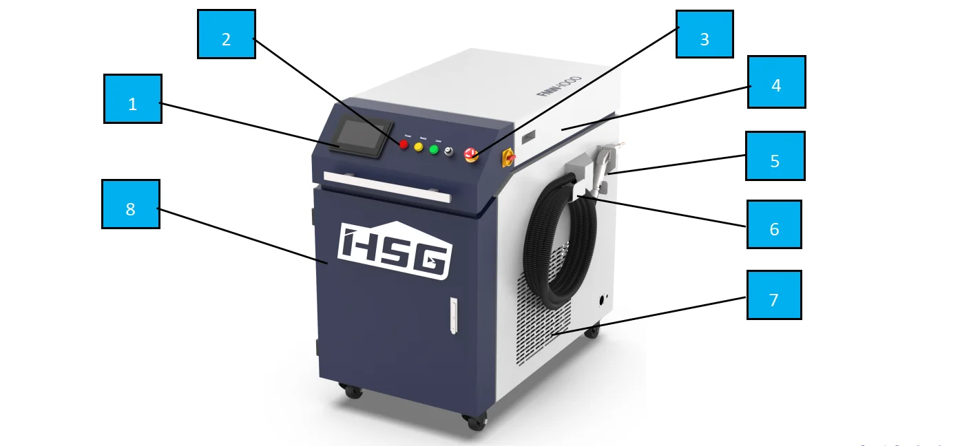  HSG хорошее качество лазерный сварочный аппарат 1000 Вт ручной точечный