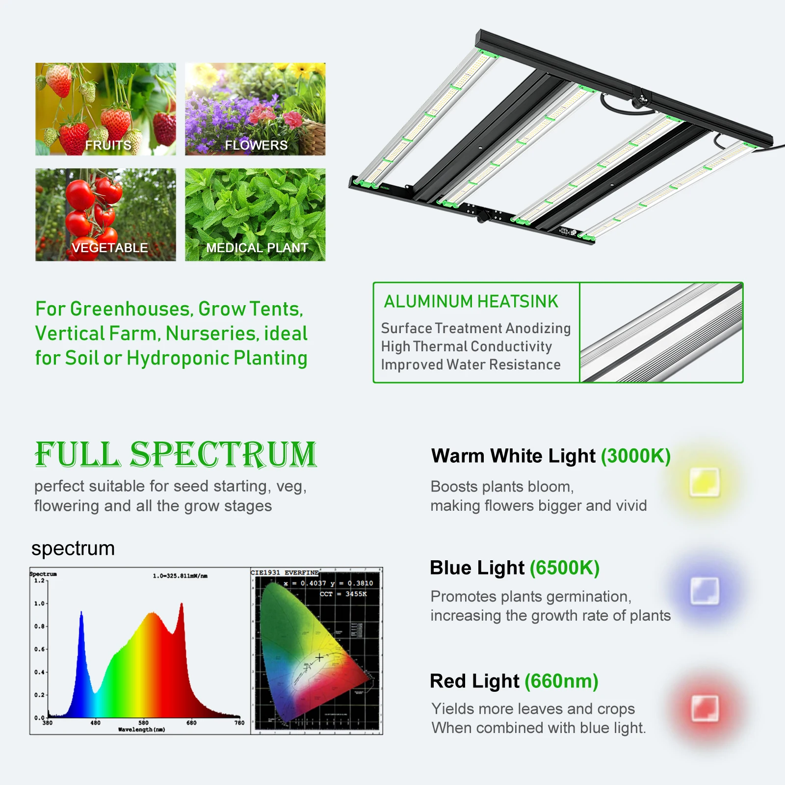 Светодиодные фитолампы QUAL LM301B LM301H полного спектра для выращивания овощей и цветов, 400 Вт
