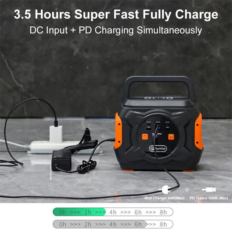 Factory Customized Solar Battery 12V 18V 24V  80000Ah Lithium Ion Lithium Battery Pack Portable Power Station
