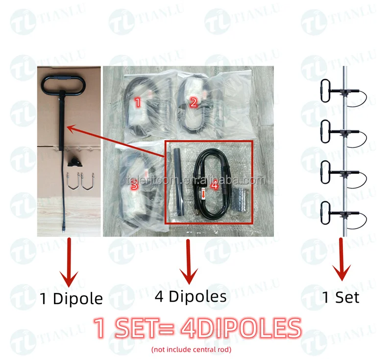 UHF 4 Dipole Antennas with 2m LMR400 cable N-male yagi Antenna and 1 to 4 way  power splitter N-Female connector  BZL