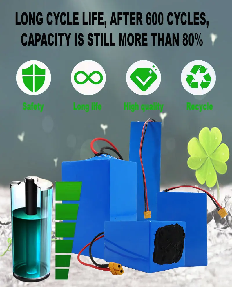 OEM 18650 21700 Li ion 10S2P 10S3P 10S4P 10S5P 10S8P 36v Lithium ion Battery Pack for Electric Bike